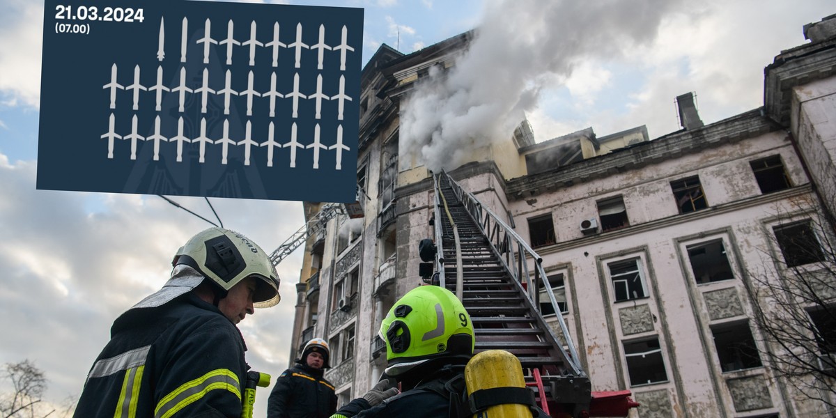 31 rakiet zostało zestrzelonych, ale mimo to uszkodziło budynki