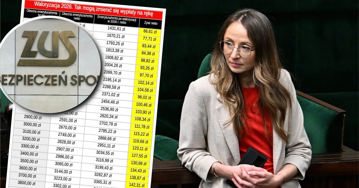 Nowe emerytury od 1 marca. ZUS szykuje się do większych wypłat [TABELA]