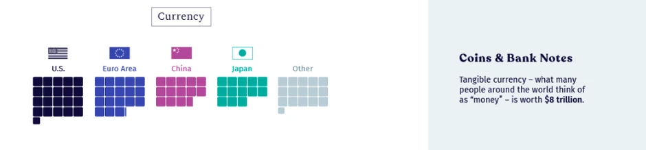 Vrednost novca u opticaju
