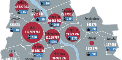 Miasto pomoże wykopać się z długów