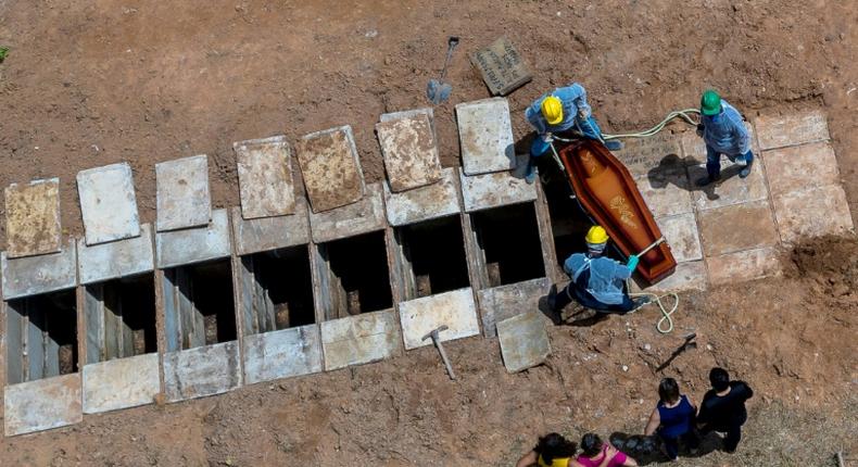 An aerial view of a burial is seen at the Bom Jardim cemetery, the largest public cemetery in Fortaleza, Ceara state, Brazil on May 7, 2020, as many of the burials were of people who were confirmed or suspected to have died from COVID-19