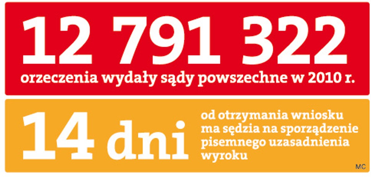 Liczna orzeczeń wydanych przez sądy powszechne