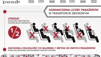 Pesa rekomenduje sposób zajmowania miejsc w tramwajach