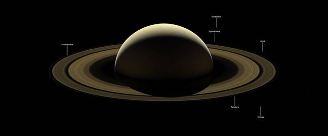 Saturn, jego pierścienie i 6 księżycy