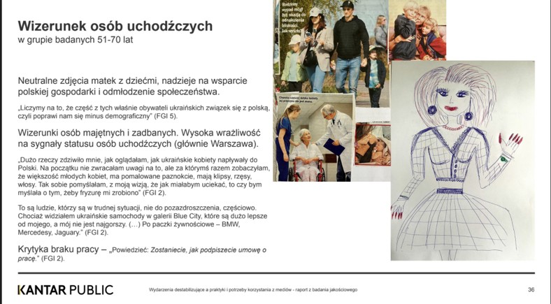 Dla niektórych badanych uchodźczynie wyglądają zbyt elegancko