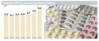 Niefrasobliwy jak Europejczyk: mieszkańcy Starego Kontynentu uwielbiają się leczyć