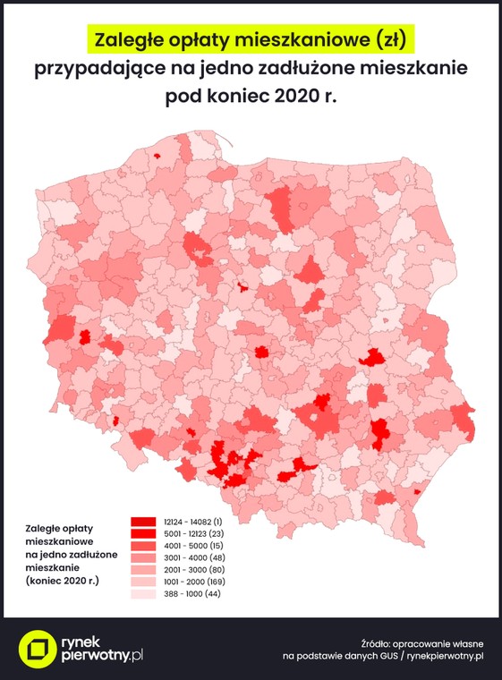 Zaległe opłaty mieszkaniowe