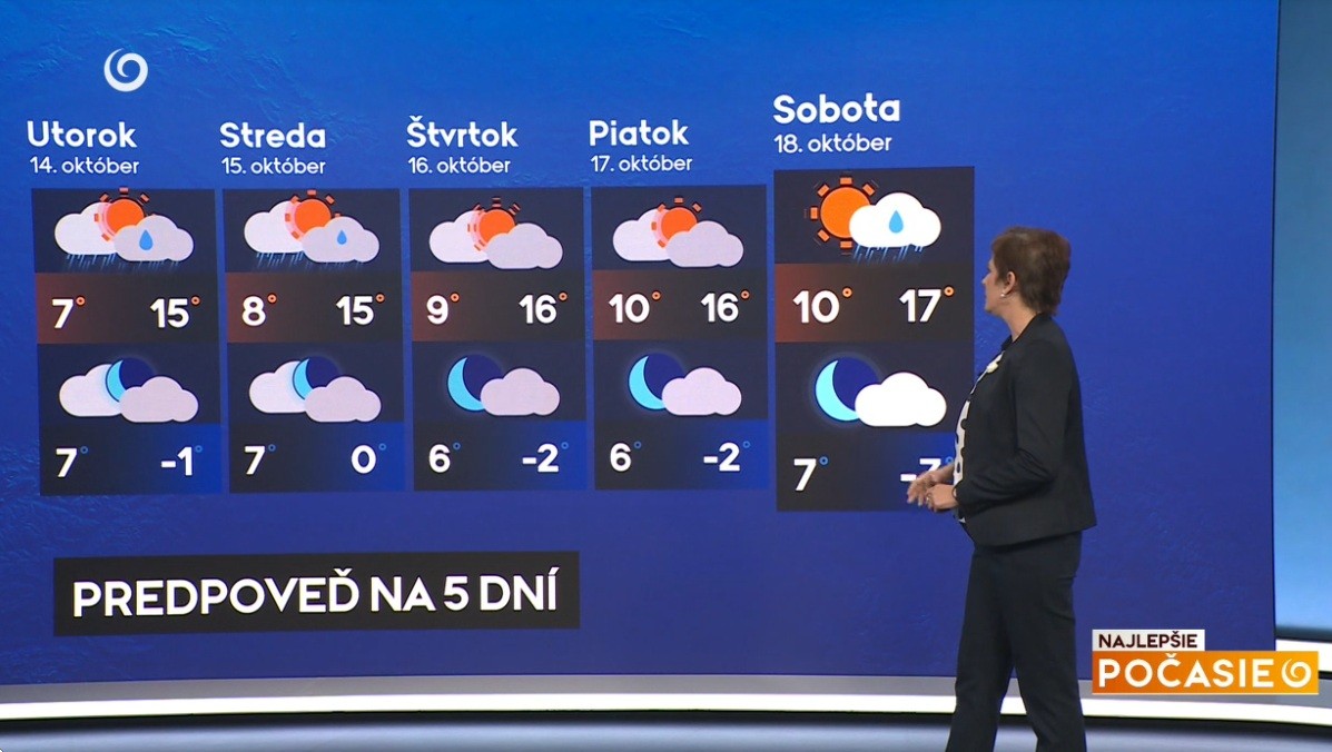 Meteorologička Miriam Jarošová v relácii Najlepšie počasie na TV Joj.