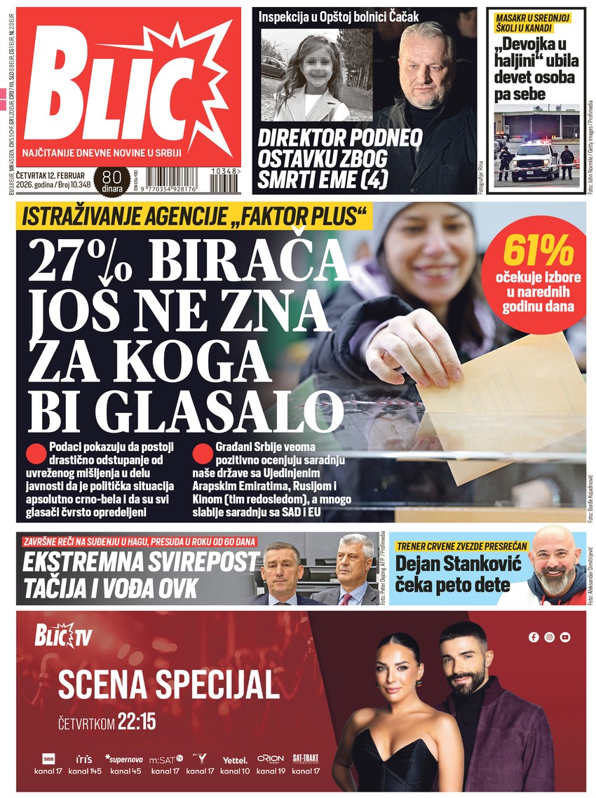 Blic naslovna strana za 12.2.