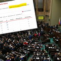 Sejm zmienił Kodeks pracy. Wydłużył urlopy, utrudnił zwolnienia  