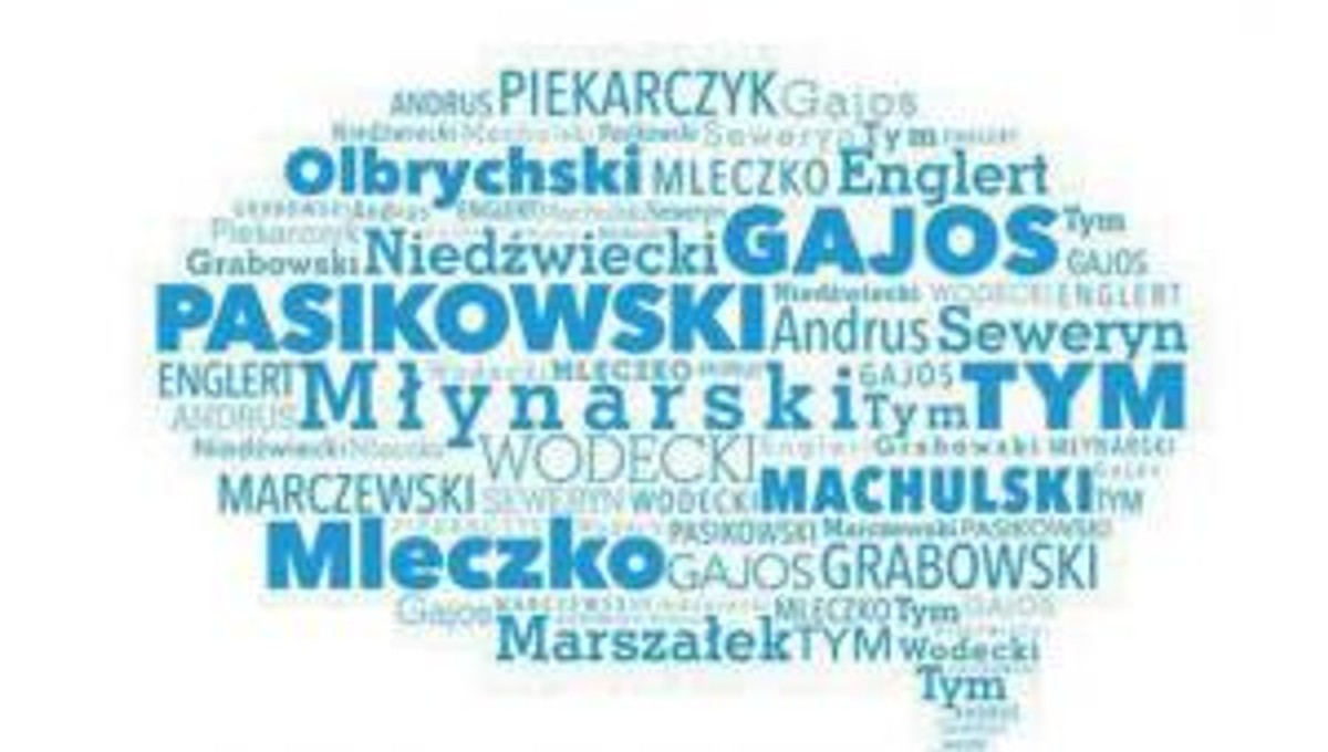 "W rozmowie" Donata Subbotko
