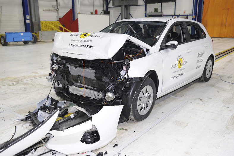 Testy zderzeniowe Euro NCAP