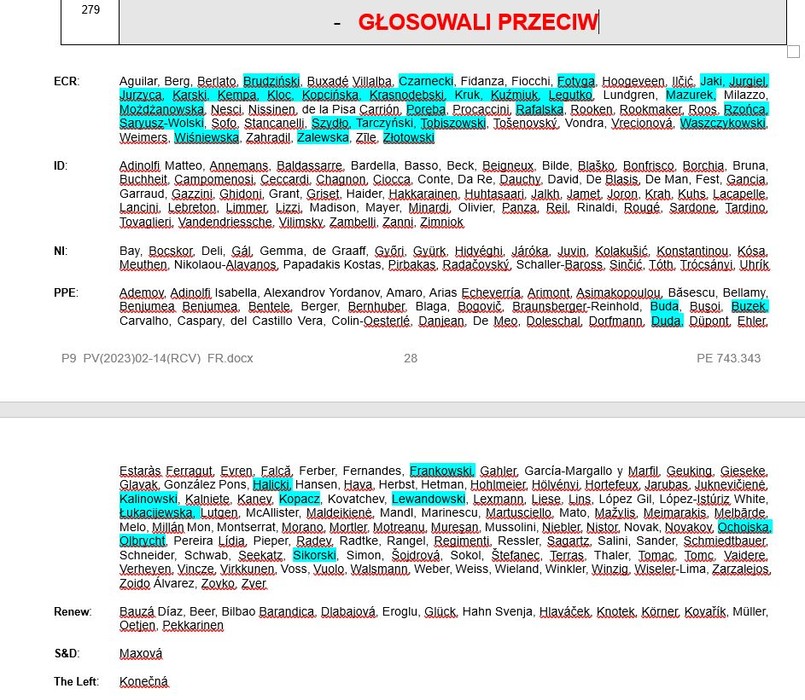 Zakaz samochodów spalinowych od 2035 roku