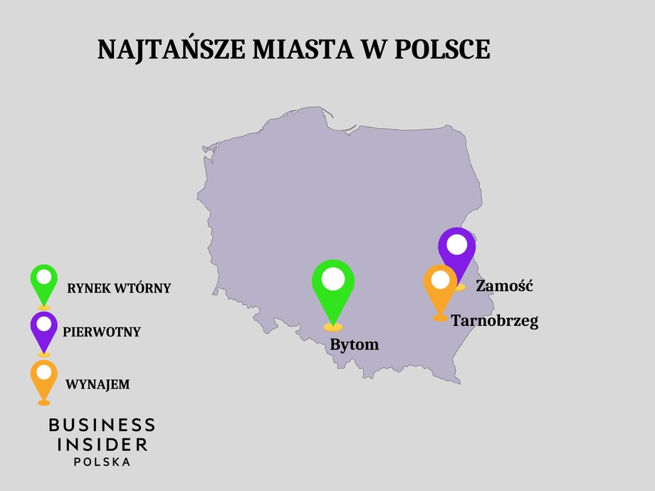 Najtańsze miasta w kraju