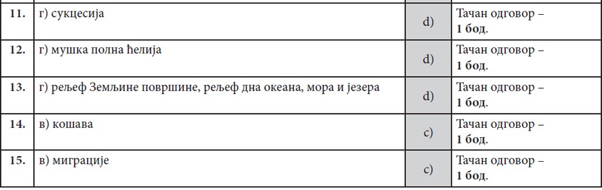 Rešenja kombinovanog testa