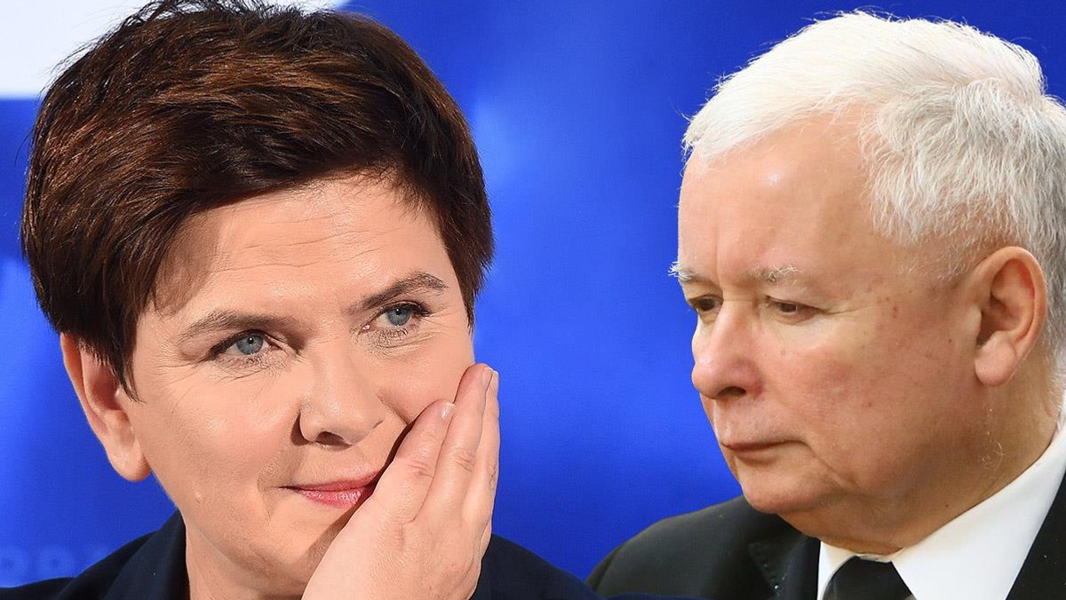 Beata Szydło, Jarosław Kaczyński, kolaż, sondaż, premier