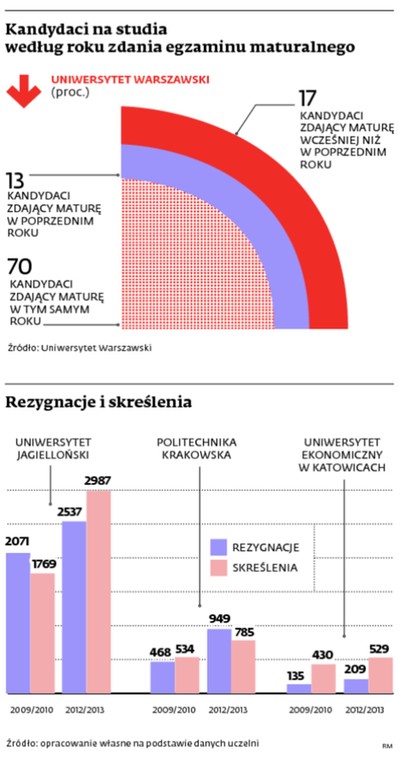 dr Lidia Czarkowska adiunkt w Katedrze Nauk Społecznych w Akademii Leona Koźmińskiego