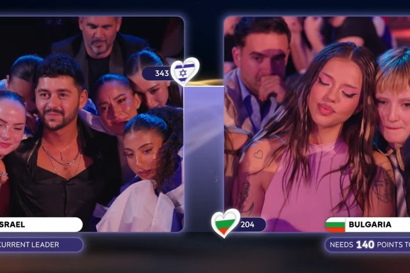 BUGARSKA JE POBEDNIK EVROVIZIJE 2026 Kladionice im nisu predviđale pobedu! Evo kako su se u finalu kotirale balkanske zemlje