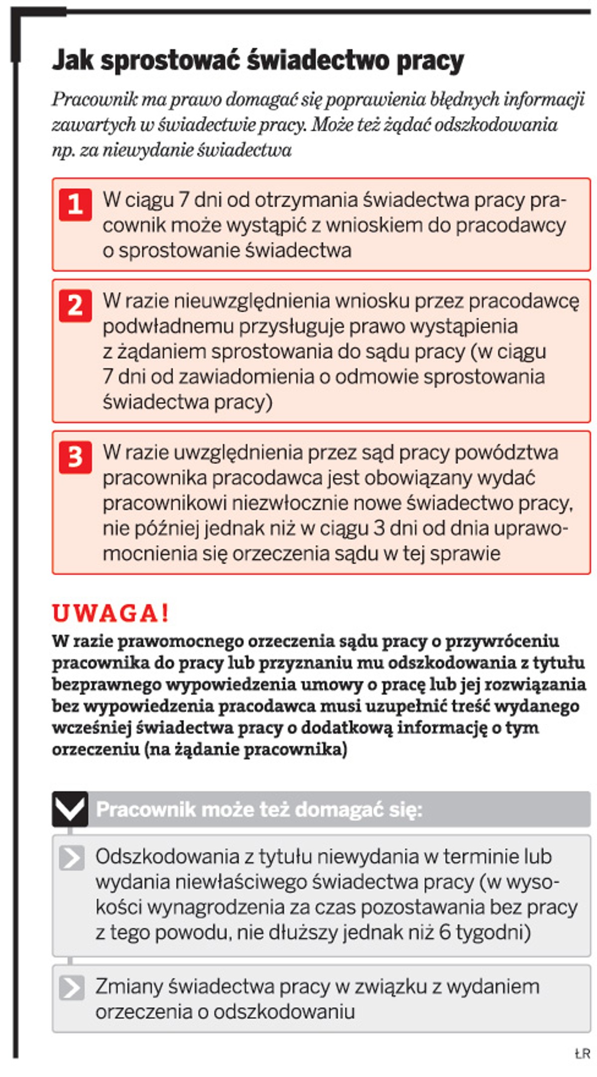 Jak sprostować świadectwo pracy