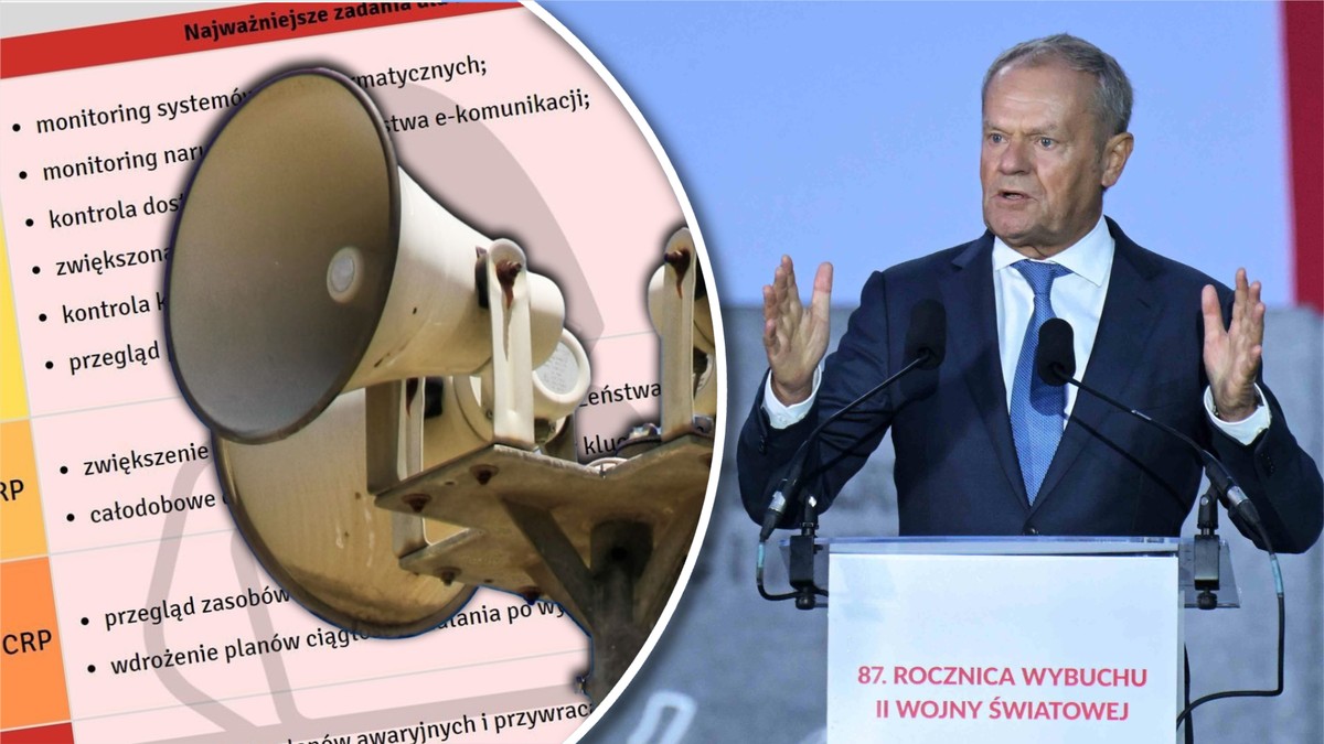 Premier przedłuża stopnie alarmowe BRAVO i CHARLIE do końca listopada