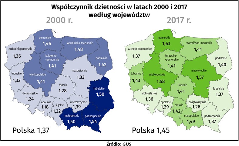 Współczynnik dzietności