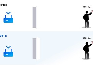 WiFi 8