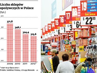 Od 2013 r. wyższy VAT na dania gotowe