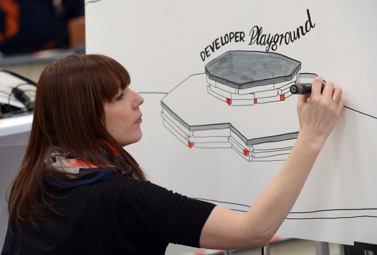 CeBIT 2014 (fot. Deutsche Messe AG)