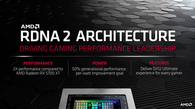 AMD cechy architektury RDNA 2 
