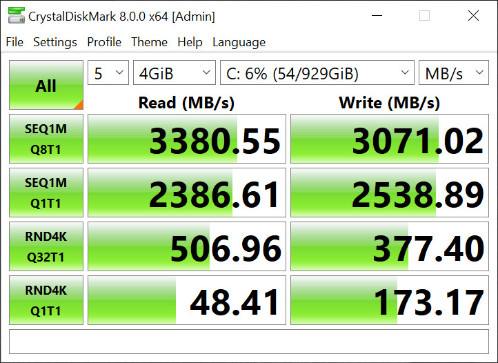 MSI GS66 Stealth (10UH) – CrystalDiskMark – szybkość nośnika SSD 