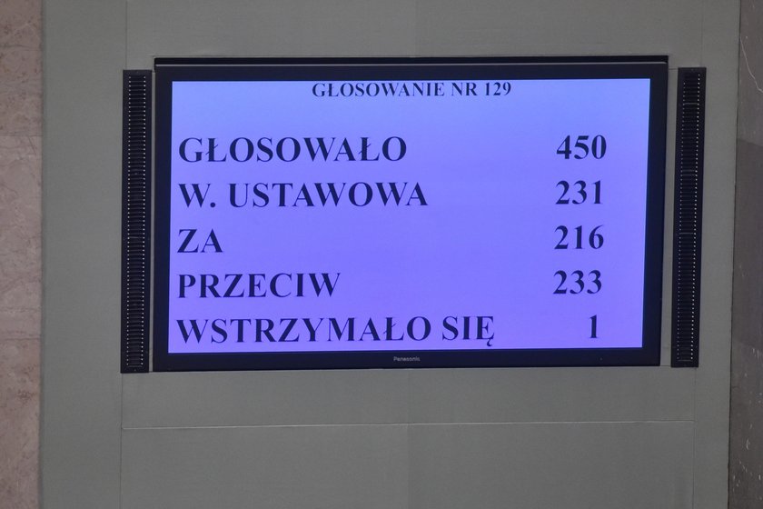 Jarosław Kaczyński, sejm, wotum nieufnosci