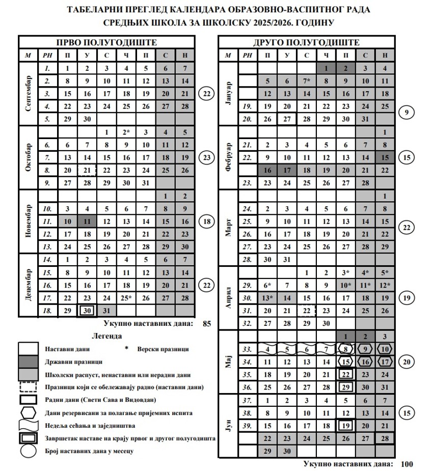 Školski kalendar za srednjoškolce u Srbiji 2025/26