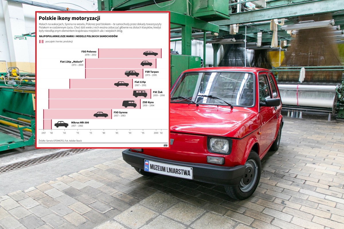 Nawet 30 tys. zł. Ministerstwo Finansów opublikowało nowe stawki, a chętnych brak