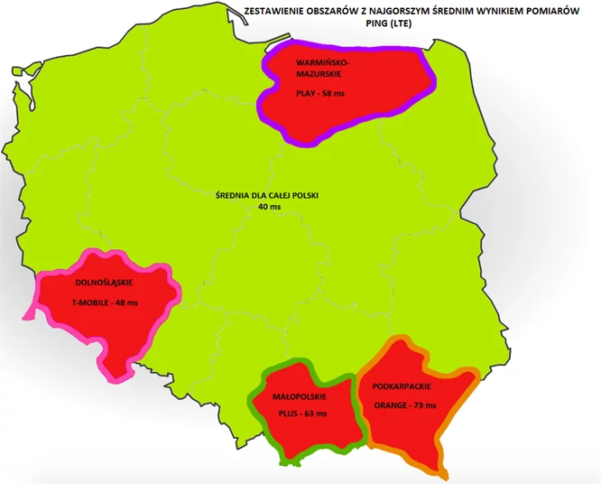 Najgorszy internet mobilny w Polsce - ping