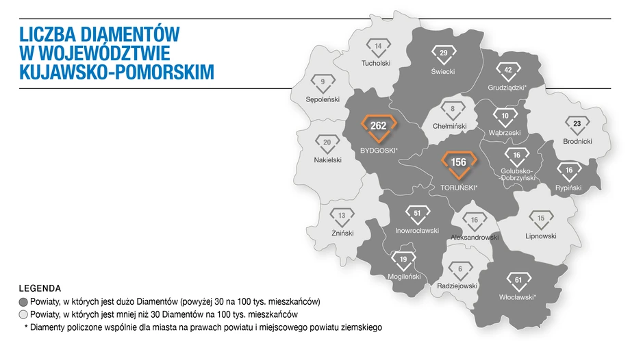 Liczba Diamentów w województwie kujawsko-pomorskim