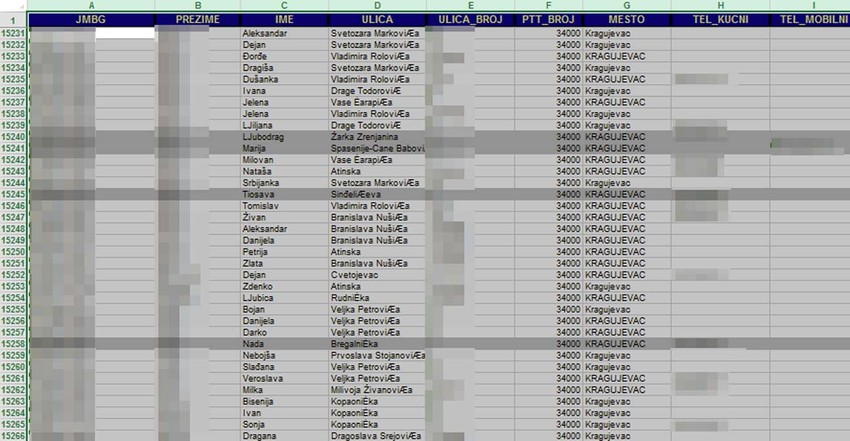 Peti spisak koji su nam hakeri poslali - Kliknite za uvećanje (+/-)