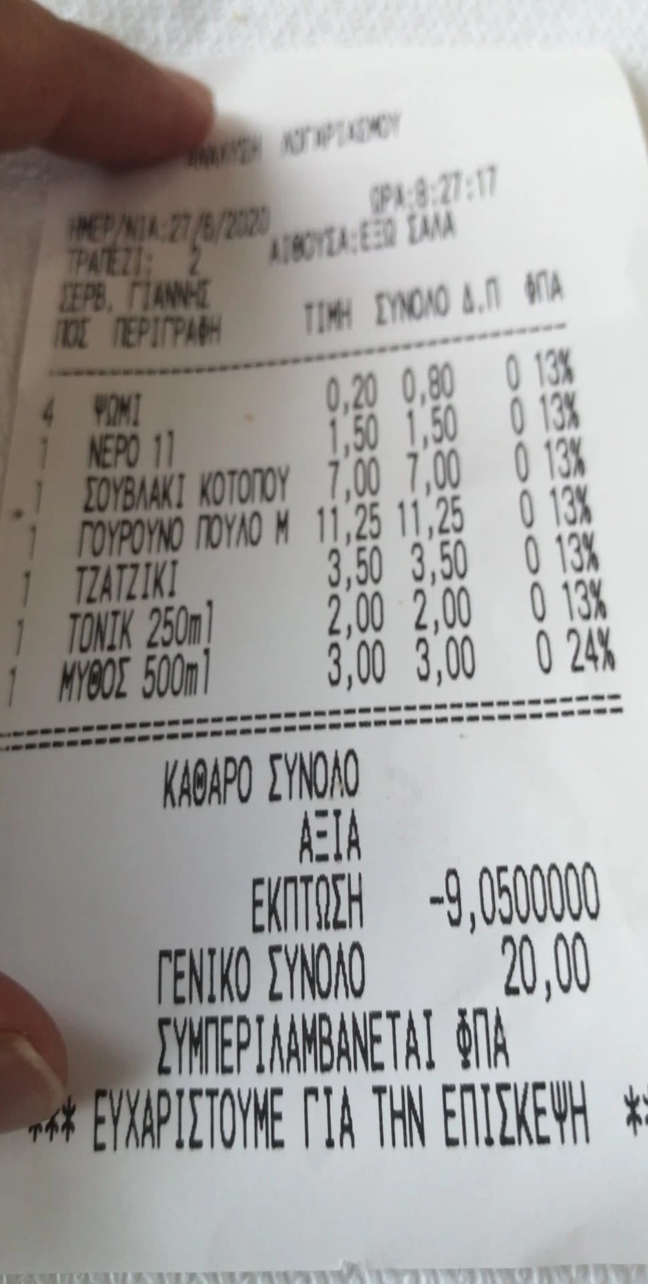 Fiskalni račun sa Tasosa, manji nego ranijih godina