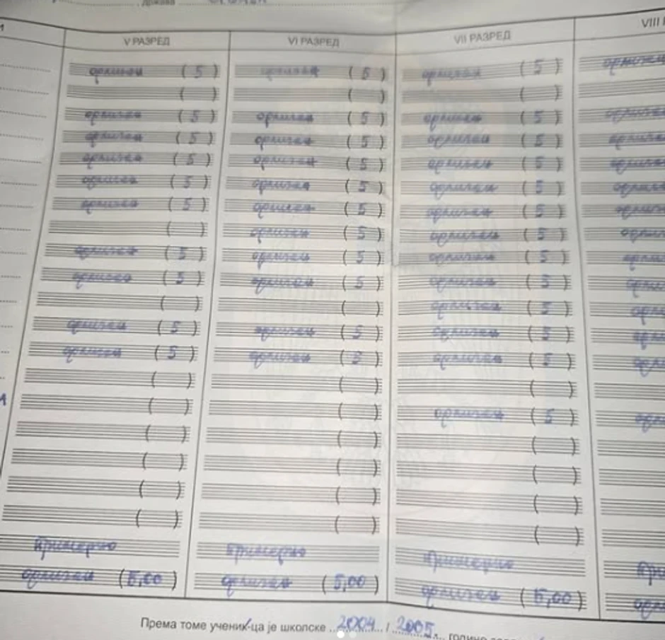 Svedočanstvo Jovane Jeremić