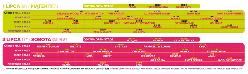 Open'er 2016: line-up, artyści, praktyczne informacje