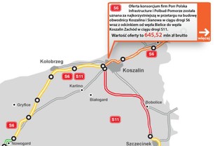 Poznaliśmy wykonawcę obwodnicy Koszalina na odcinku drogi S6