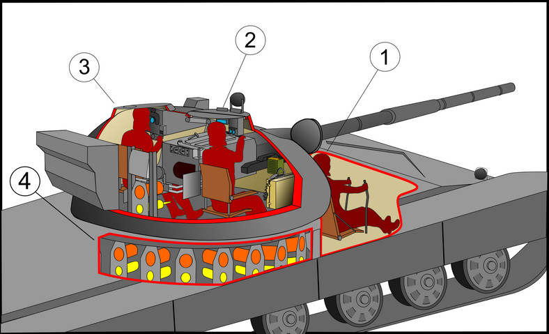 Czołg T-72