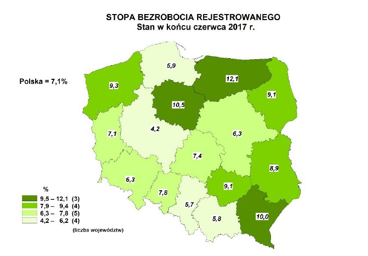 Stopa bezrobocia w czerwcu 2017 w województwach, GUS