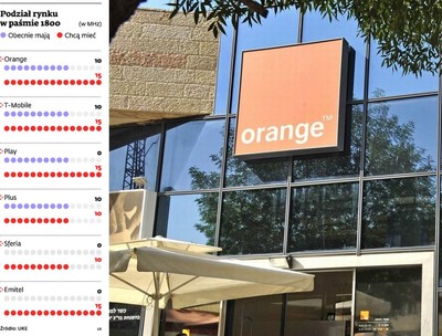 Aż sześciu chętnych na częstotliwości pod szybki mobilny internet