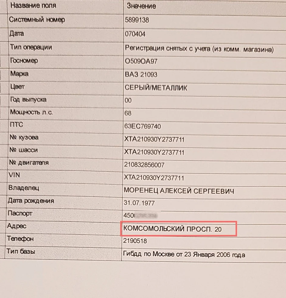 Aleksej Morenec je registrovao automobil na adresu gde se nalazi odeljenje hakera u GRU