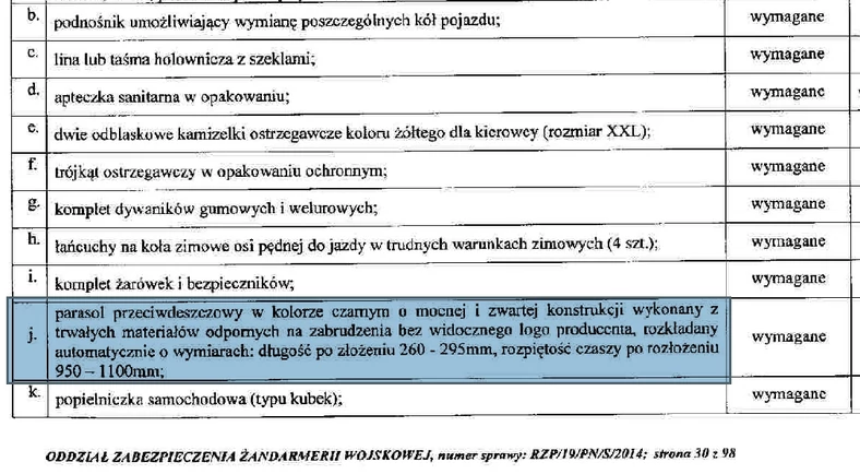 Wojskowi wymagają, aby na wyposażeniu był parasol o odpowiednich wymiarach. Tylko jedno auto spełnia ich wymagania.