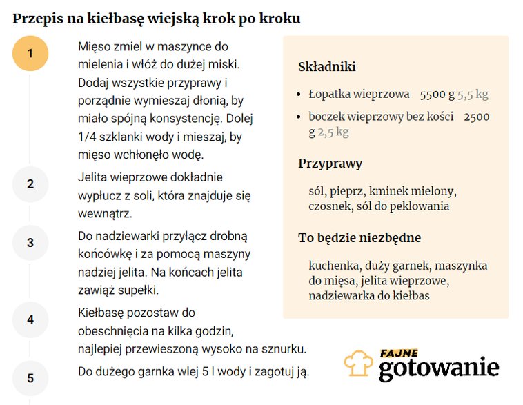 Przepis na kiełbasę wiejską