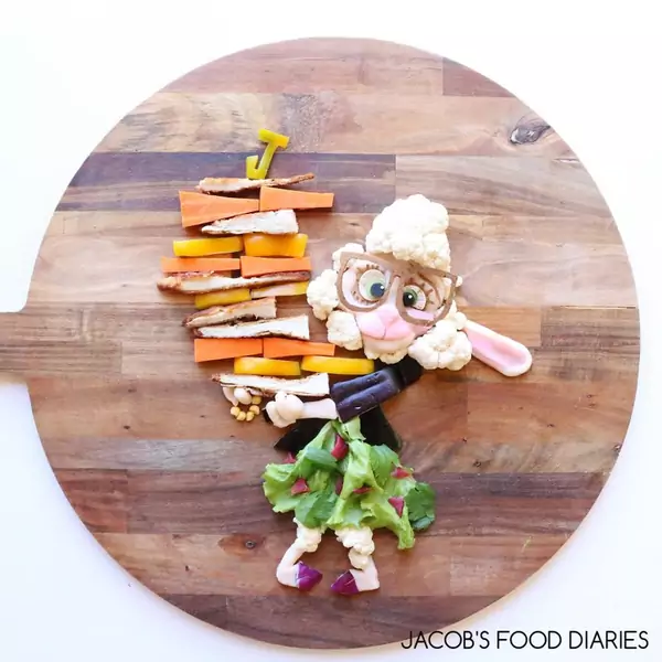 instagram.com/jacobs_food_diaries