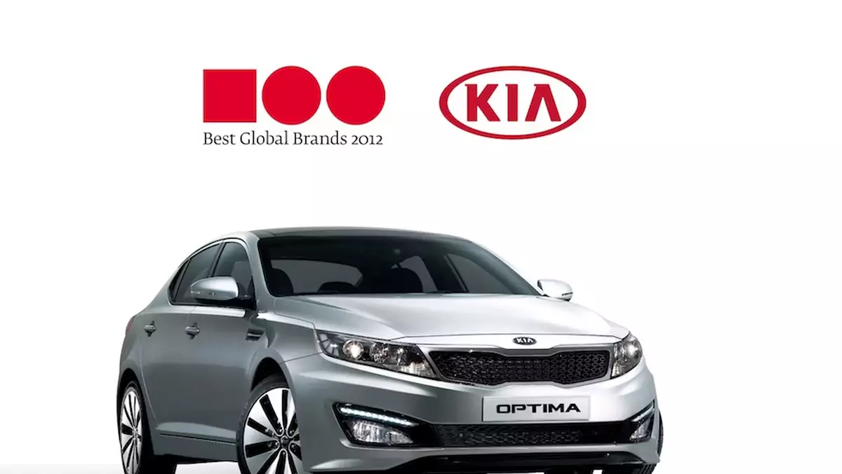 Kia Motors w rankingu Top 100 Best Global Brands