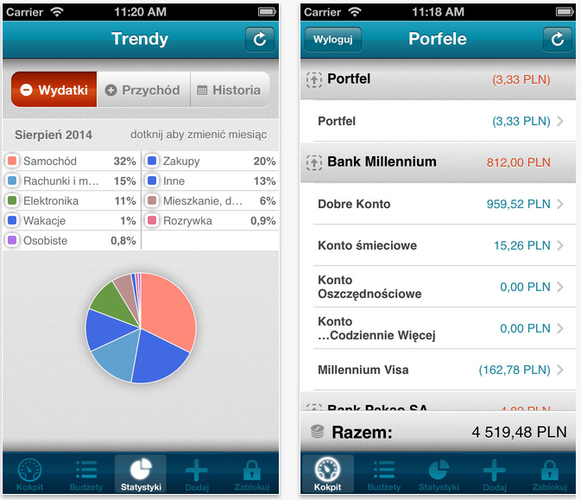 Kontomierz umożliwia nam kompleksowe zarządzanie naszymi finansami osobistymi oraz rachunkami bankowymi, które możemy w łatwy sposób zsynchronizować z aplikacją. Dzięki temu, sprawdzimy aktualny stan naszych wydatków i przychodów - zarówno online, jak i offline. Kontomierz zawiera również mapę wszystkich bankomatów w Polsce, co umożliwi nam szybkie odnalezienie najbliższej placówki.