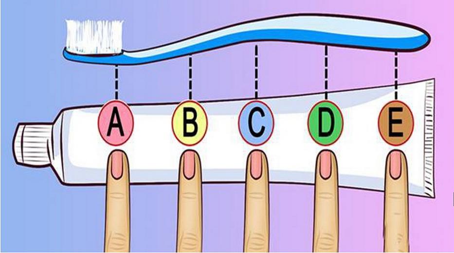 Te melyik részén nyomod a teli fogkrémes tubust? A legféltettebb titkodat is elárulja